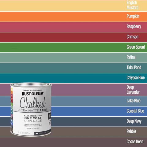 Rust-Oleum Chalked Ultra Matte Dark Tint Base Acrylic Chalk Paint 29 oz (Pack of 2)